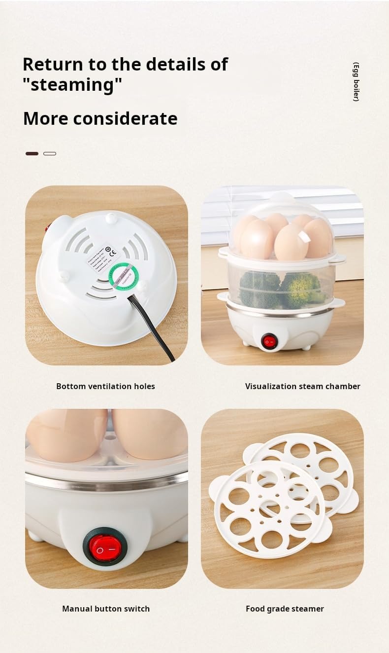 Elektrischer Eierkocher Schnel – Egg Cooker Rapid Bewertung und Preis